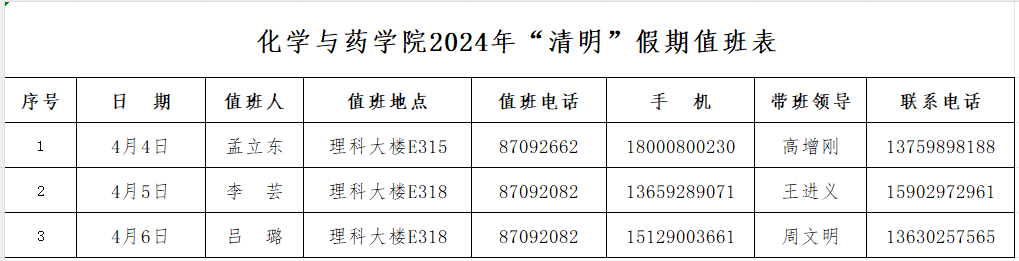 必赢76net线路唯一官方网站2024年“清明”假期值班安排.png